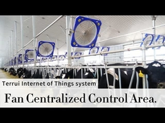 Ventilateur industriel puissant avec courant de 1,1 A et diamètre de lame de 38'/0,96m