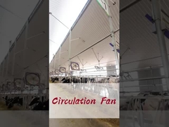 Économie d'énergie et ventilateur industriel avec 2000w/2,7 ch